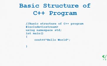 C++ Program Basic Structure