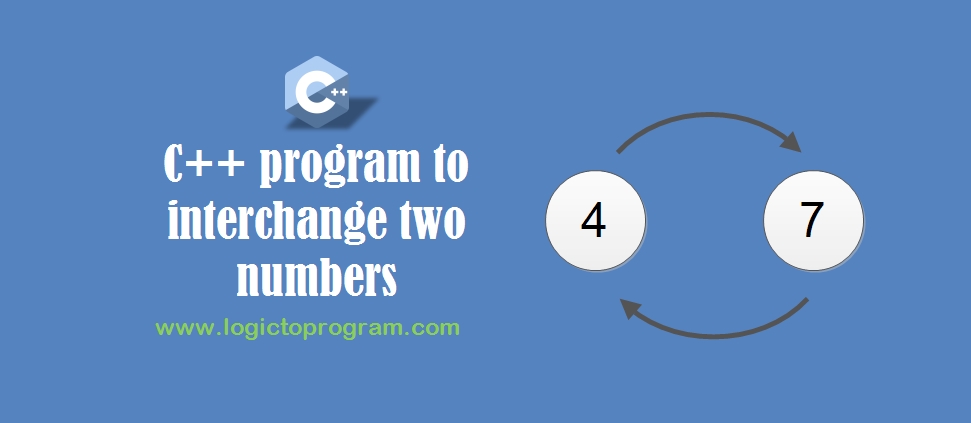 c++ program to interchange two numbers