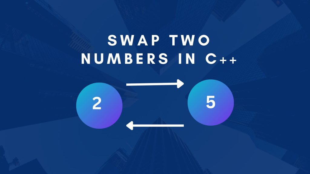 swap two numbers in cpp