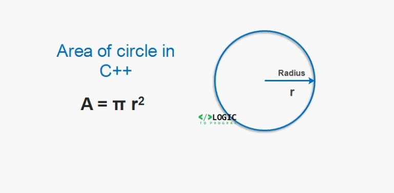 C++ program to find the area of the circle - Rc90earning