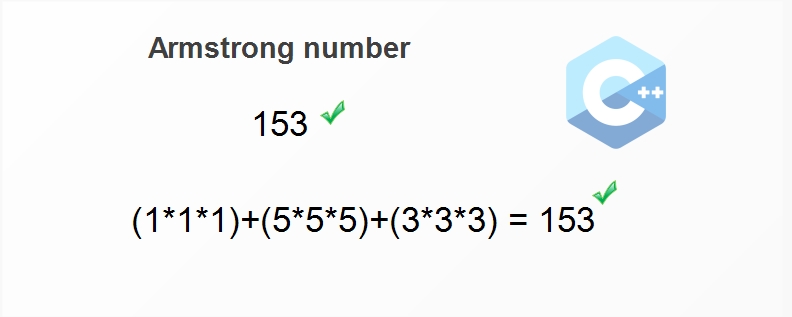 Armstrong number in cpp